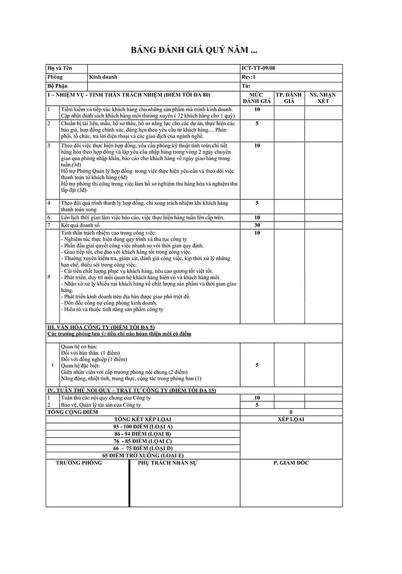 Sử dụng phiếu đánh giá nhân viên bằng tiếng anh sao cho hiệu quả? Bí quyết từ chuyên gia nhân sự.