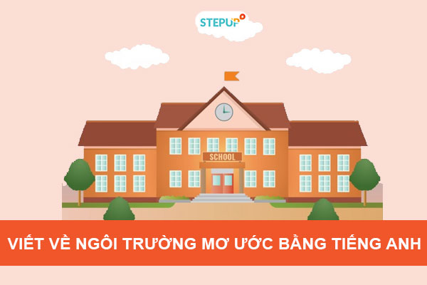 Bài mẫu tiếng Anh về trường đại học mơ ước (Tham khảo để đạt điểm cao)