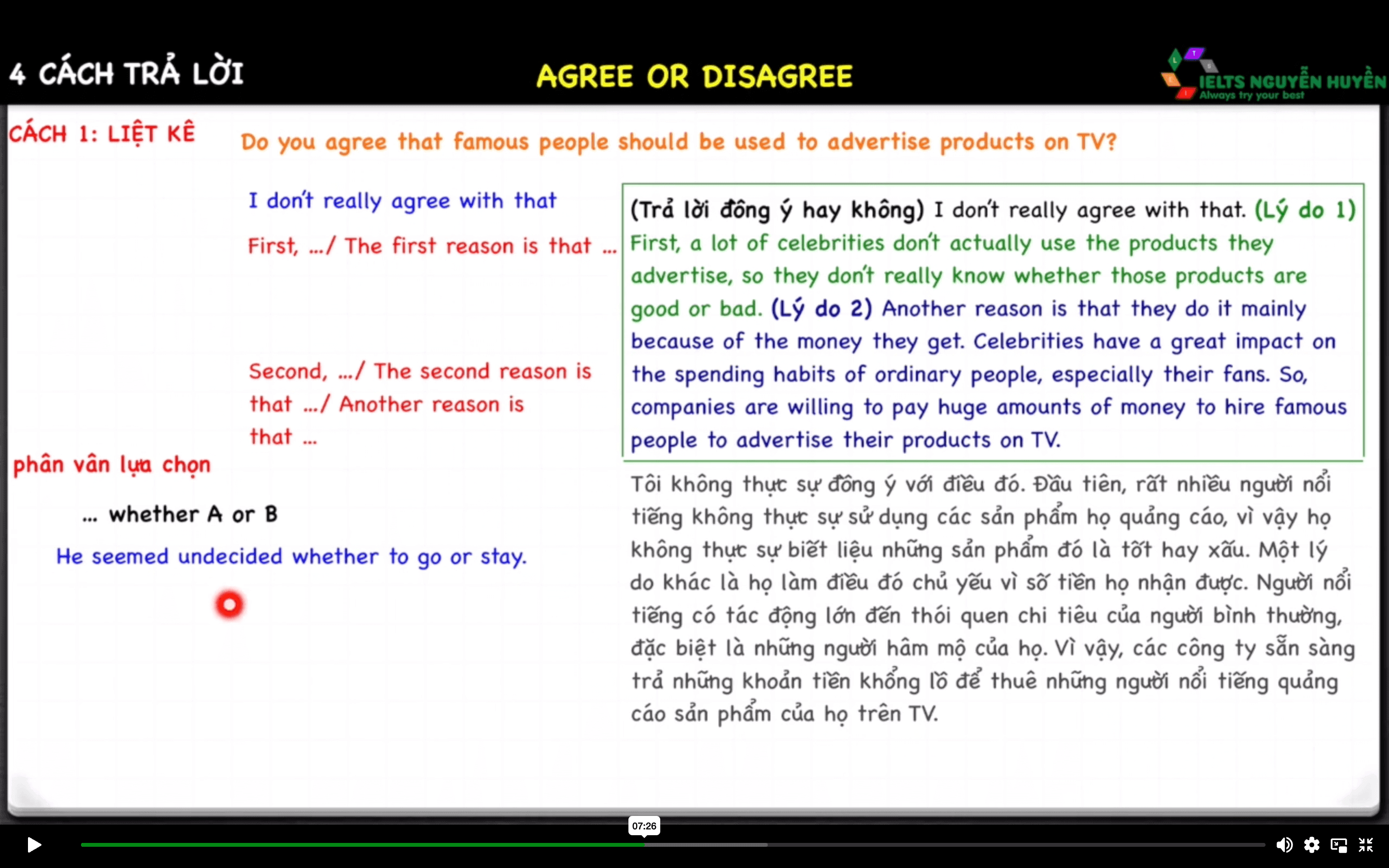 IELTS Speaking Famous Person & Celebrities Sample