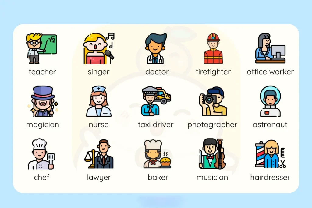 Học Nhanh 1000 Từ Vựng Tiếng Anh Cho Người Mới Bắt Đầu (Kèm Ví Dụ Dễ Hiểu)