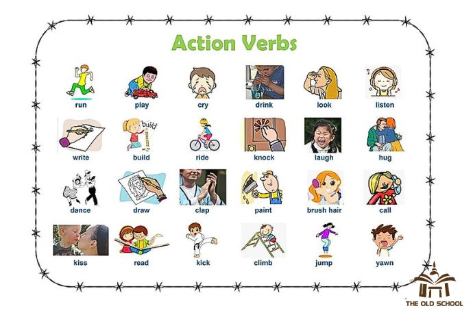 Học tiếng anh bằng hình ảnh theo chủ đề mỗi ngày (Cải thiện kỹ năng nhanh chóng bất ngờ)