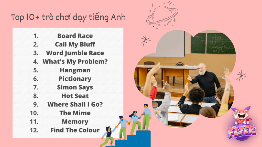 Các trò chơi tiếng Anh tập thể cho người lớn hay nhất (Vui nhộn và bổ ích)