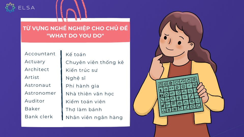 Cấu trúc “What do you do?”: Dùng chuẩn như người bản xứ
