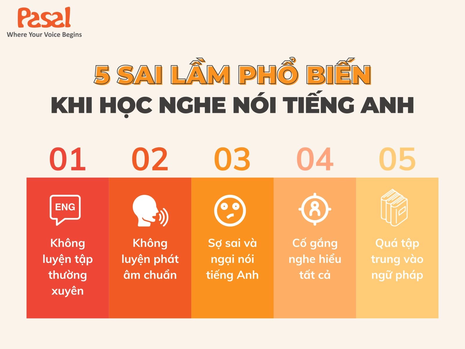 Cách luyện nghe và nói tiếng Anh hiệu quả cho người mới? (Xem xong là biết làm liền)