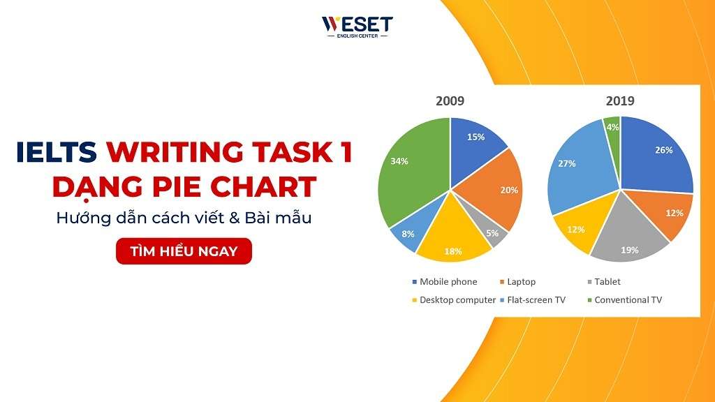 Writing Task 1 Pie Chart: Hướng dẫn cách viết & Bài mẫu