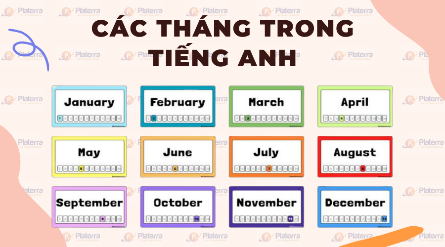 Mẹo dạy bé nhớ tháng 1 tiếng Anh và các tháng khác cực nhanh và vui.