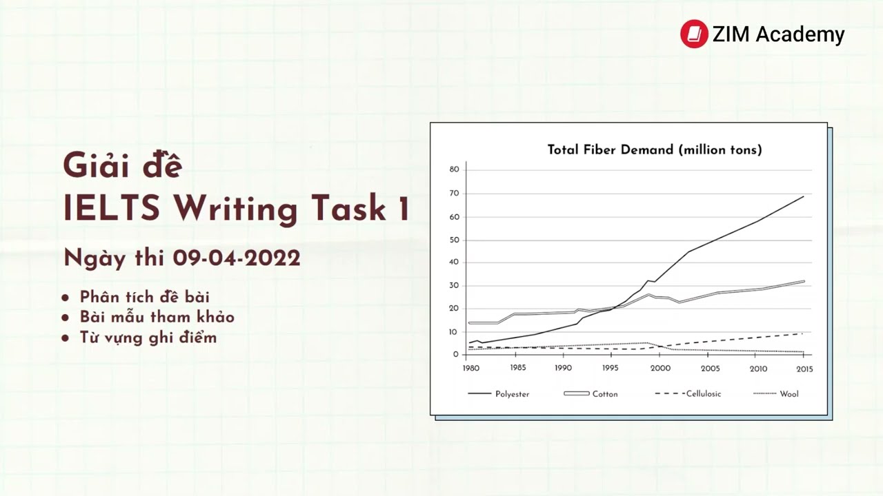 Giải đề Writing Task 2 ngày 17/01/2022