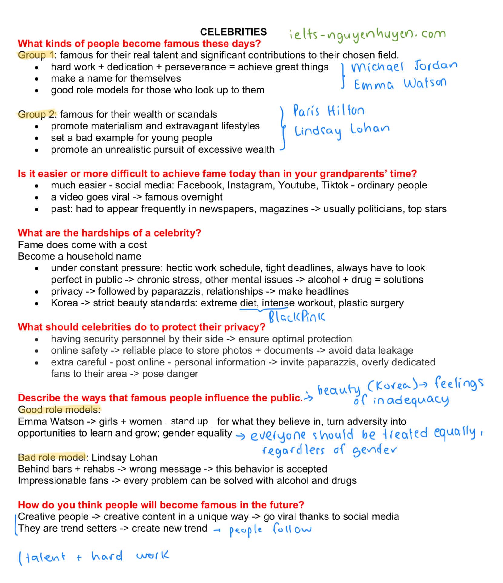 IELTS Speaking Famous Person & Celebrities Sample