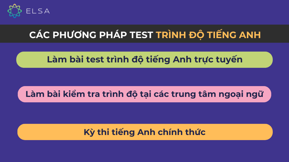 Bài test tiếng anh cho người mới bắt đầu nào tốt? Top 3 bài test bạn nên thử ngay.