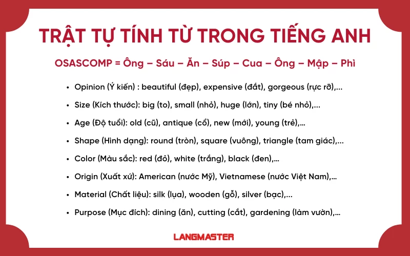 Quy tắc sắp xếp vị trí tính từ trong tiếng Anh: Đơn giản hóa ngữ pháp