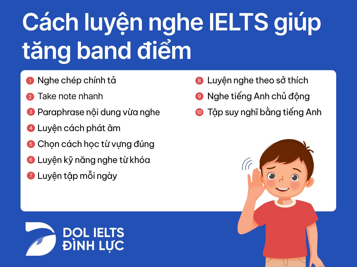 Luyện nghe IELTS: Phương pháp, Bí quyết & Tài liệu