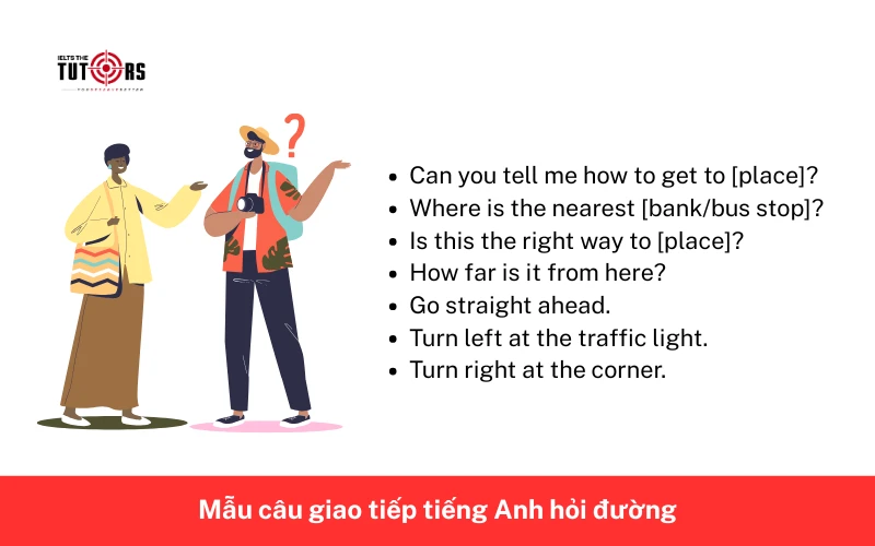 Bí quyết cho các tình huống giao tiếp trong tiếng anh (tự tin nói chuyện nhé)