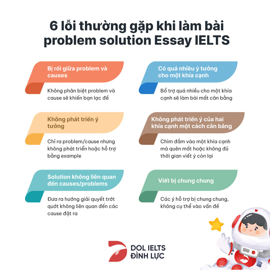Problem and Solution essay: Cách viết & Bài mẫu