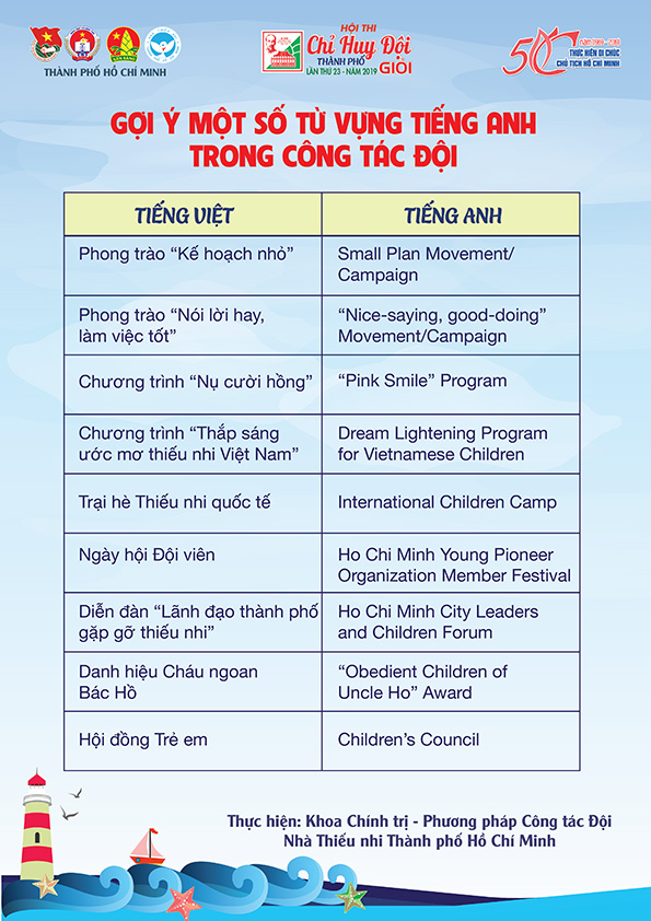 Giải thích dễ hiểu đội thiếu niên tiền phong tiếng anh là gì cho mọi người.