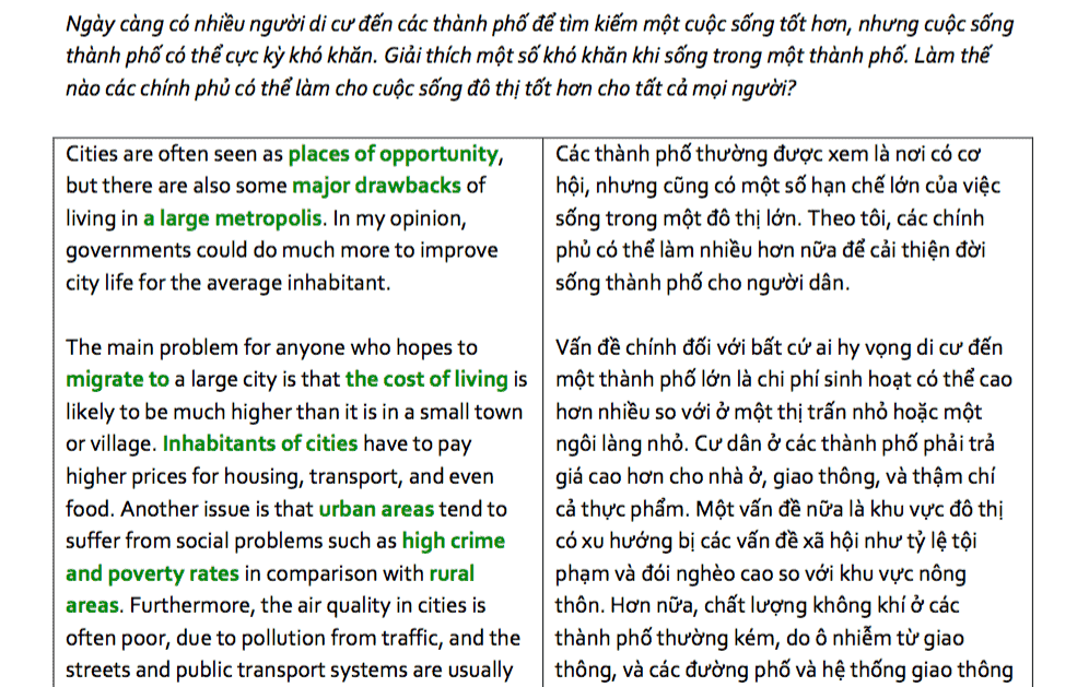 IELTS Writing Task 2 - Success | Bài mẫu