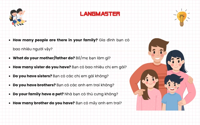 Những câu hỏi tiếng Anh cho trẻ em theo chủ đề: Bố mẹ tham khảo ngay!