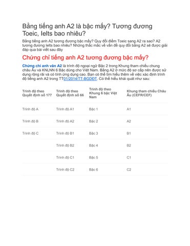 Bằng tiếng Anh A2 tương đương IELTS bao nhiêu? Giải đáp nhanh!