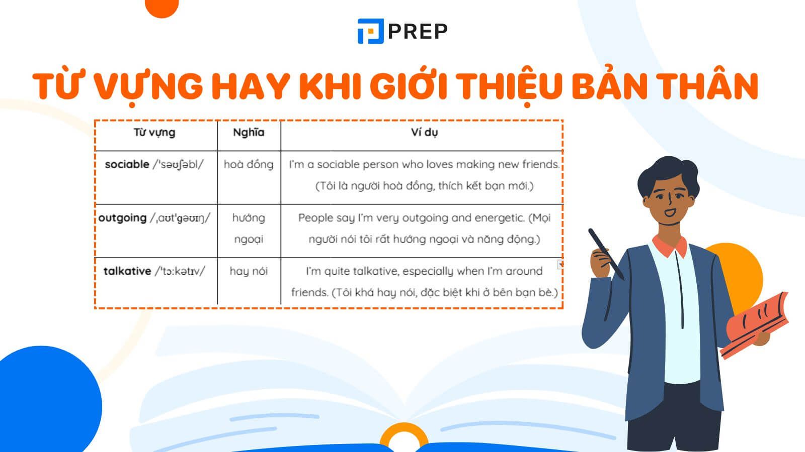 Cần nói gì khi giới thiệu bản thân bằng tiếng Anh IELTS? Chuyên gia bật mí cho bạn nè.