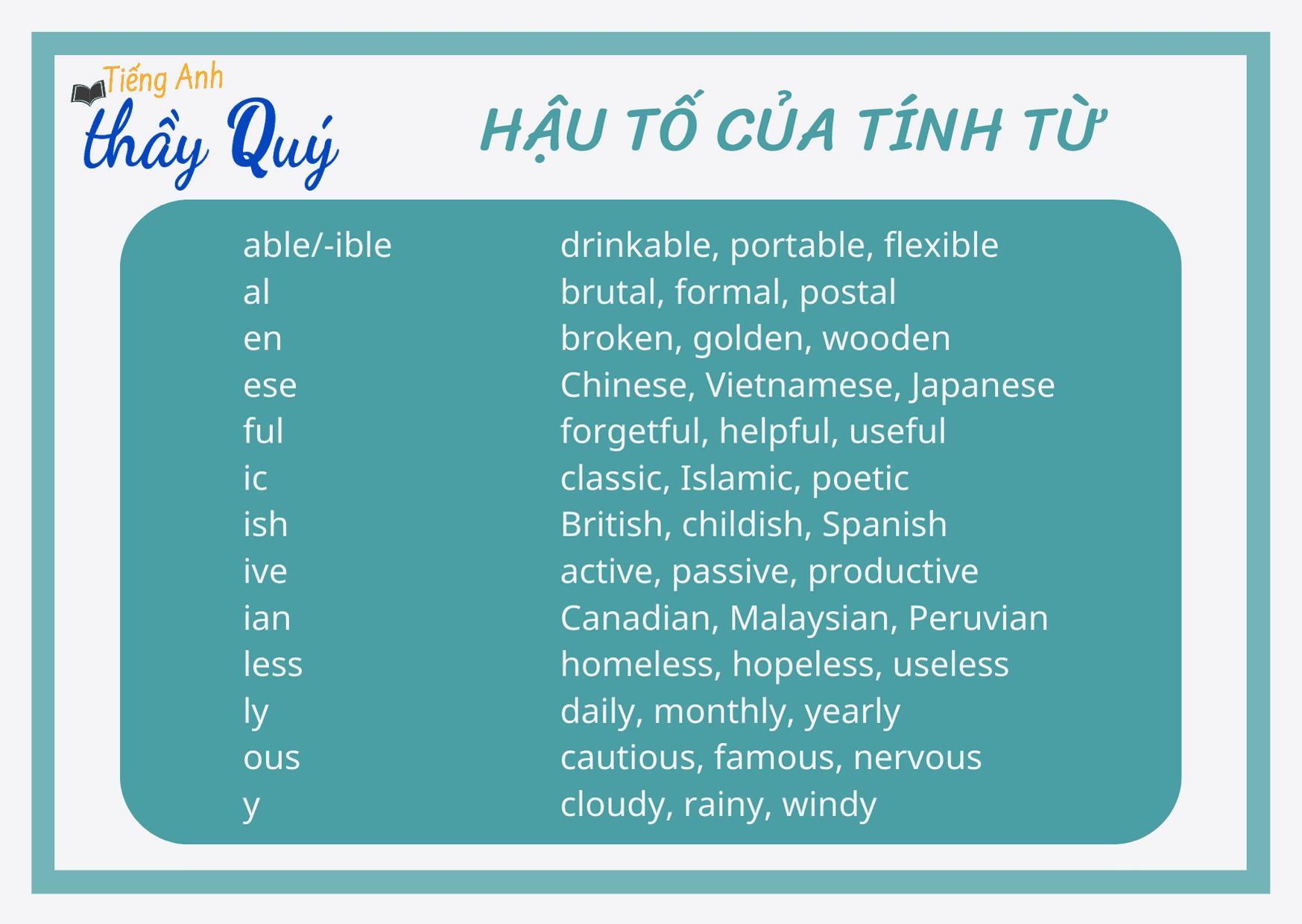 Cách xác định từ loại tiếng Anh (Hướng dẫn chi tiết)