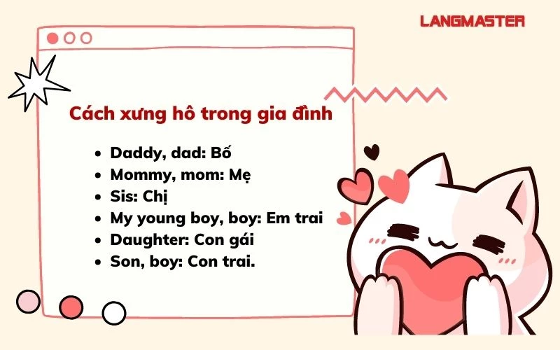 Xưng hô với người lớn tuổi trong tiếng Anh như thế nào cho đúng?