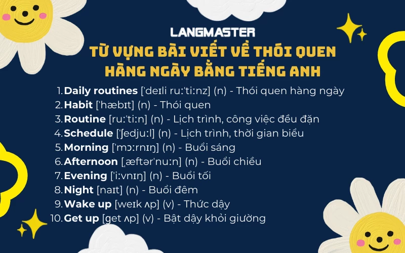 Tuyển tập các đoạn văn tiếng anh về thói quen hàng ngày thông dụng? Xem ngay để có thêm ý tưởng!