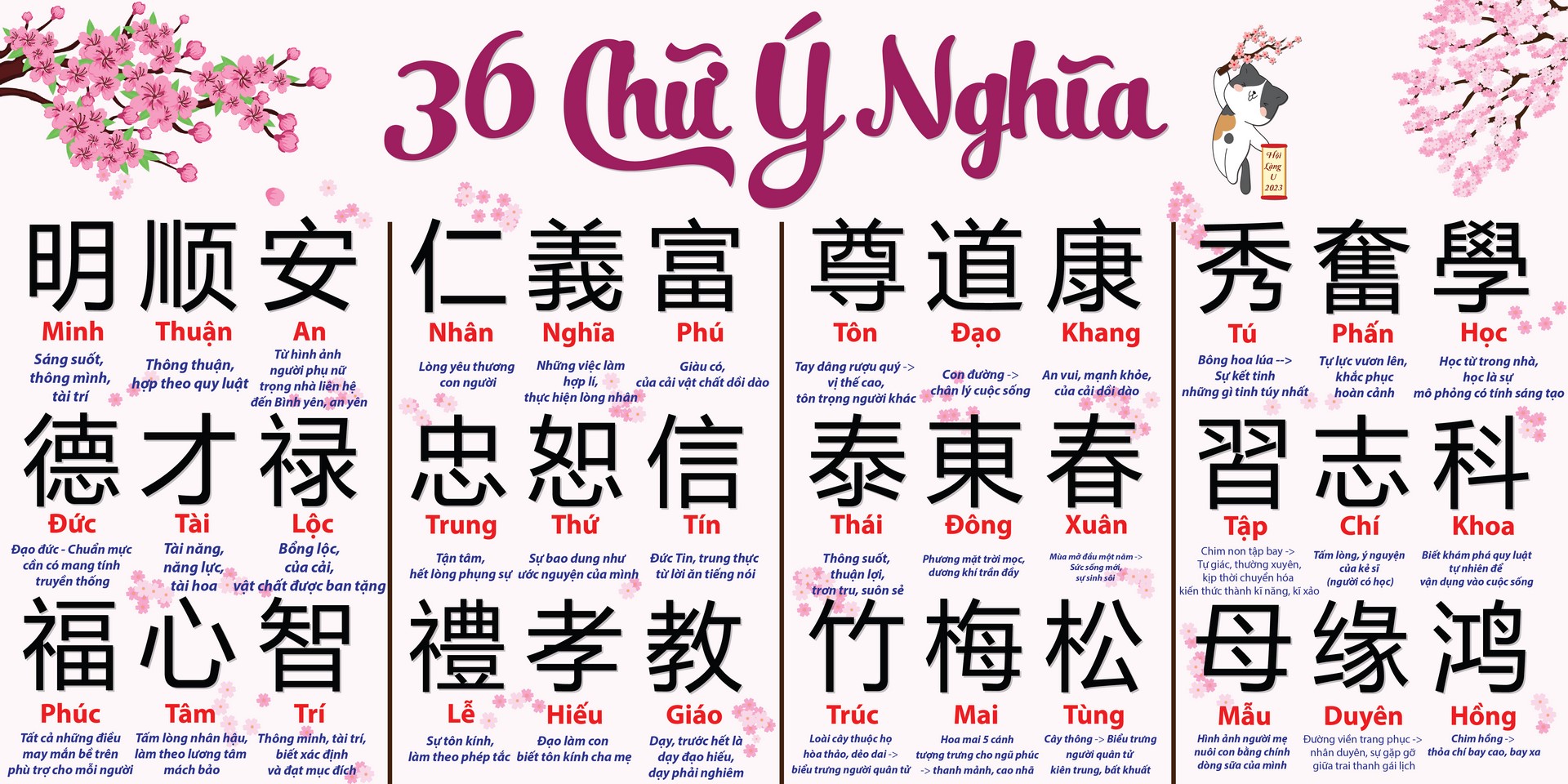 Tiếng Phổ Thông Trung Quốc tiếng Anh là gì? Cùng xem ngay nhé!