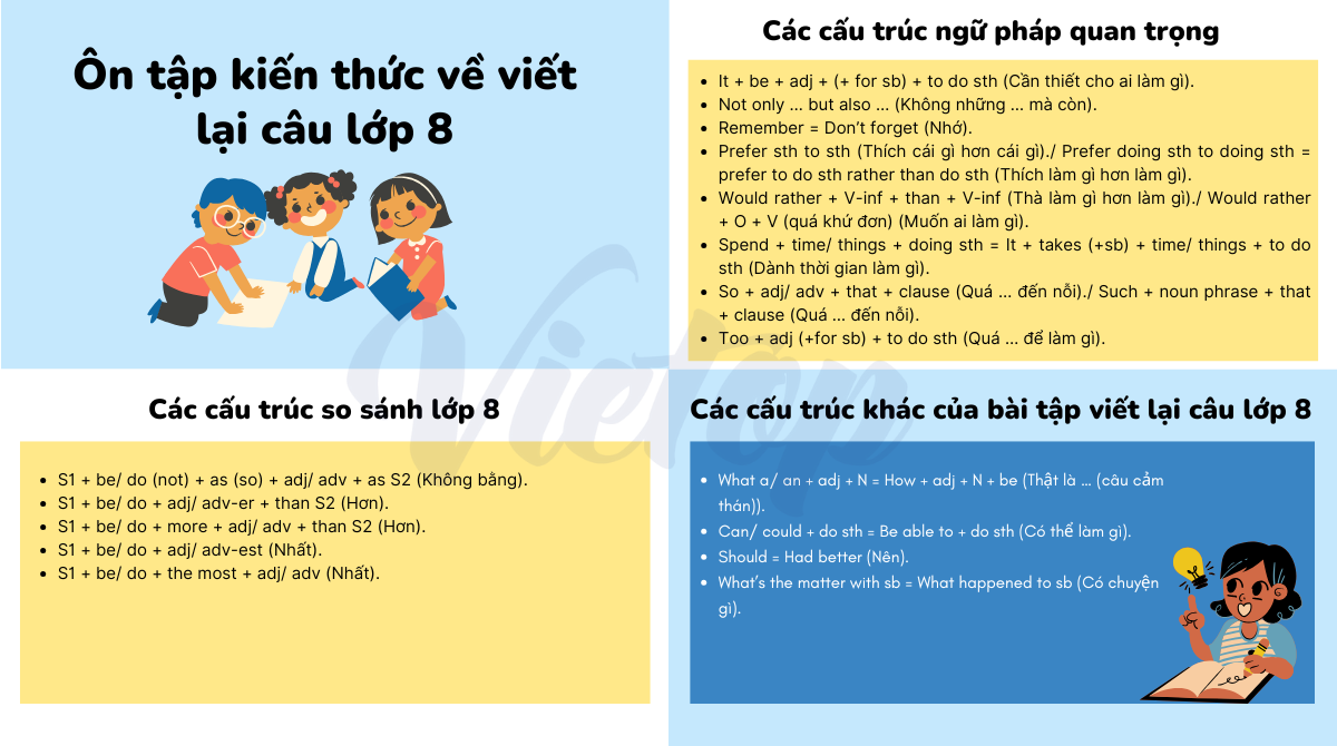 Cách làm bài tập viết lại câu trong tiếng Anh: Luyện tập để thành thạo