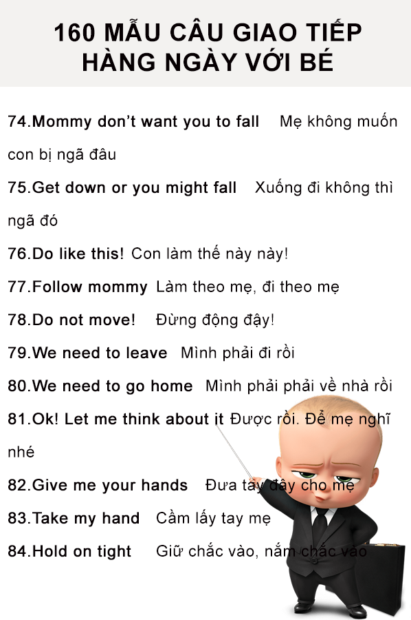 100+ mẫu câu giao tiếp tiếng Anh: "Bỏ túi" ngay nha!