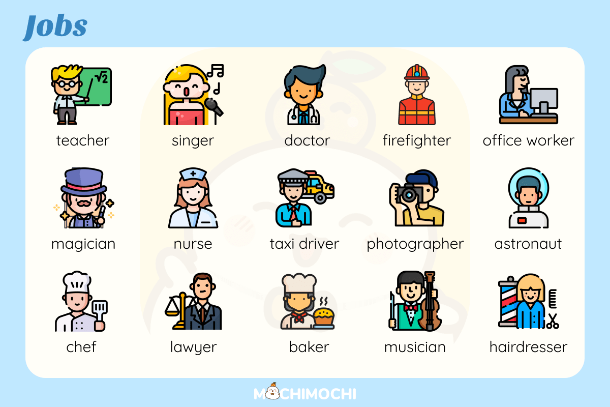 Học ngay! Những từ vựng thông dụng nhất trong tiếng Anh (Kèm ví dụ dễ hiểu)