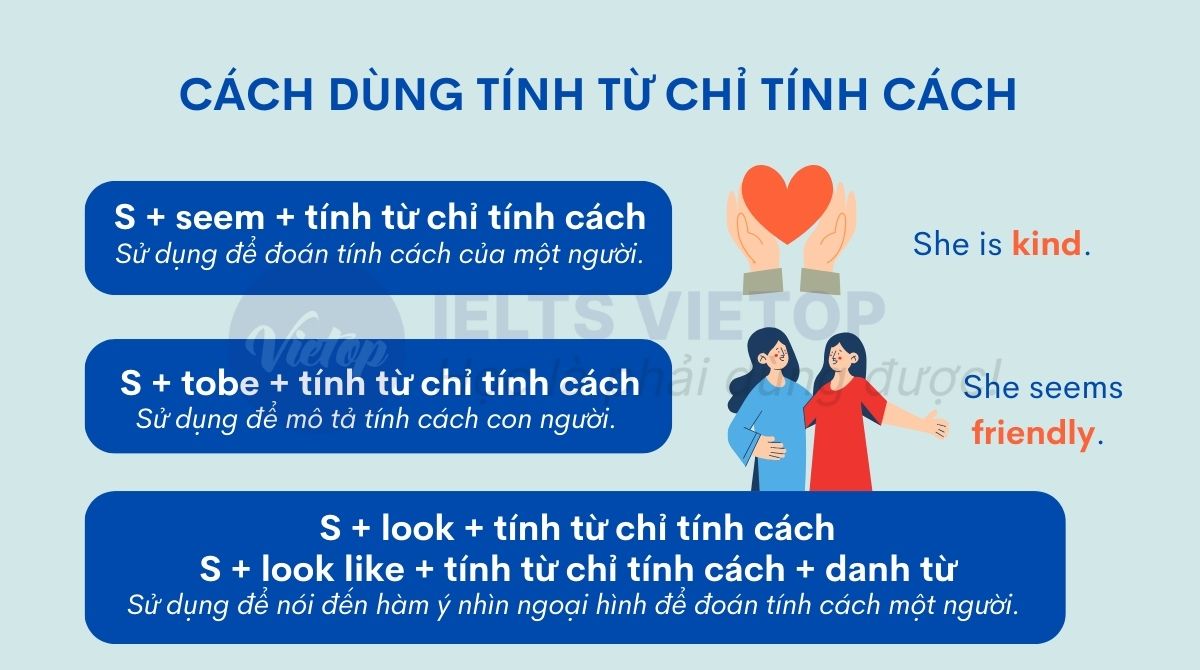 Tìm hiểu tính cách của người Việt Nam bằng tiếng Anh: Hướng dẫn chi tiết cho người học