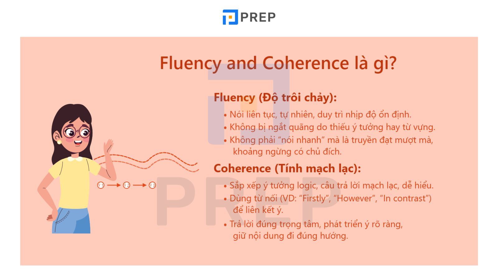 Fluency là gì? Cách Tăng Band Điểm Fluency và Coherence