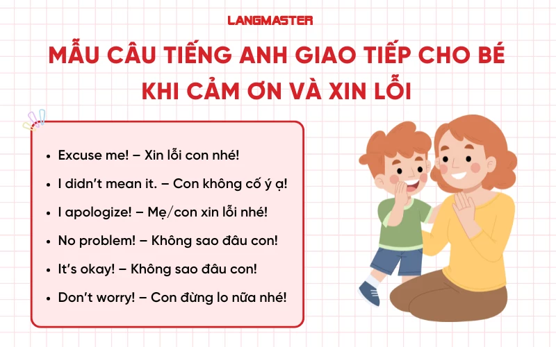 Làm sao để học tiếng anh giao tiếp cơ bản cho trẻ em dễ dàng? Bé thích mê, mẹ nhàn tênh.