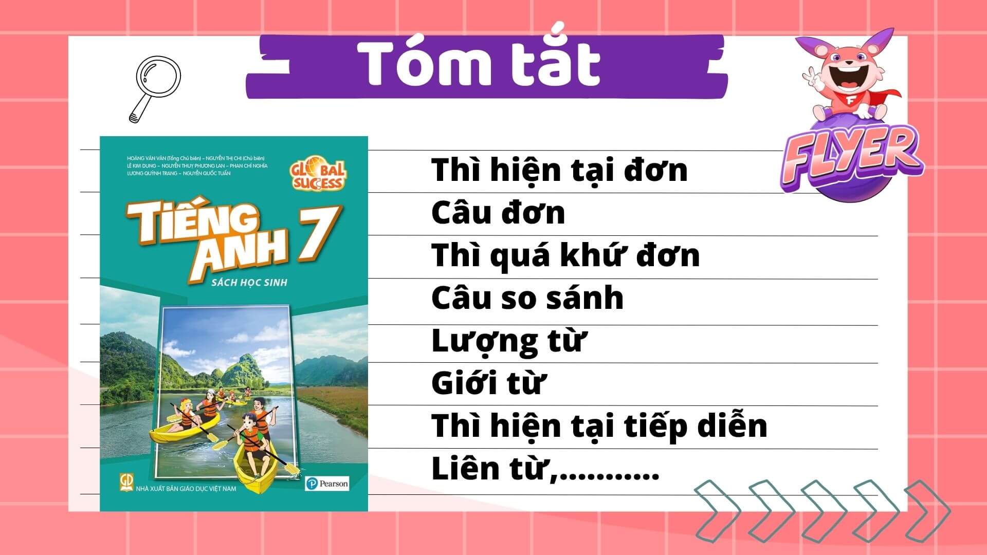 Mẹo ôn thi trọng tâm kiến thức tiếng anh 7 thí điểm (Học nhanh nhớ lâu bạn nhé)