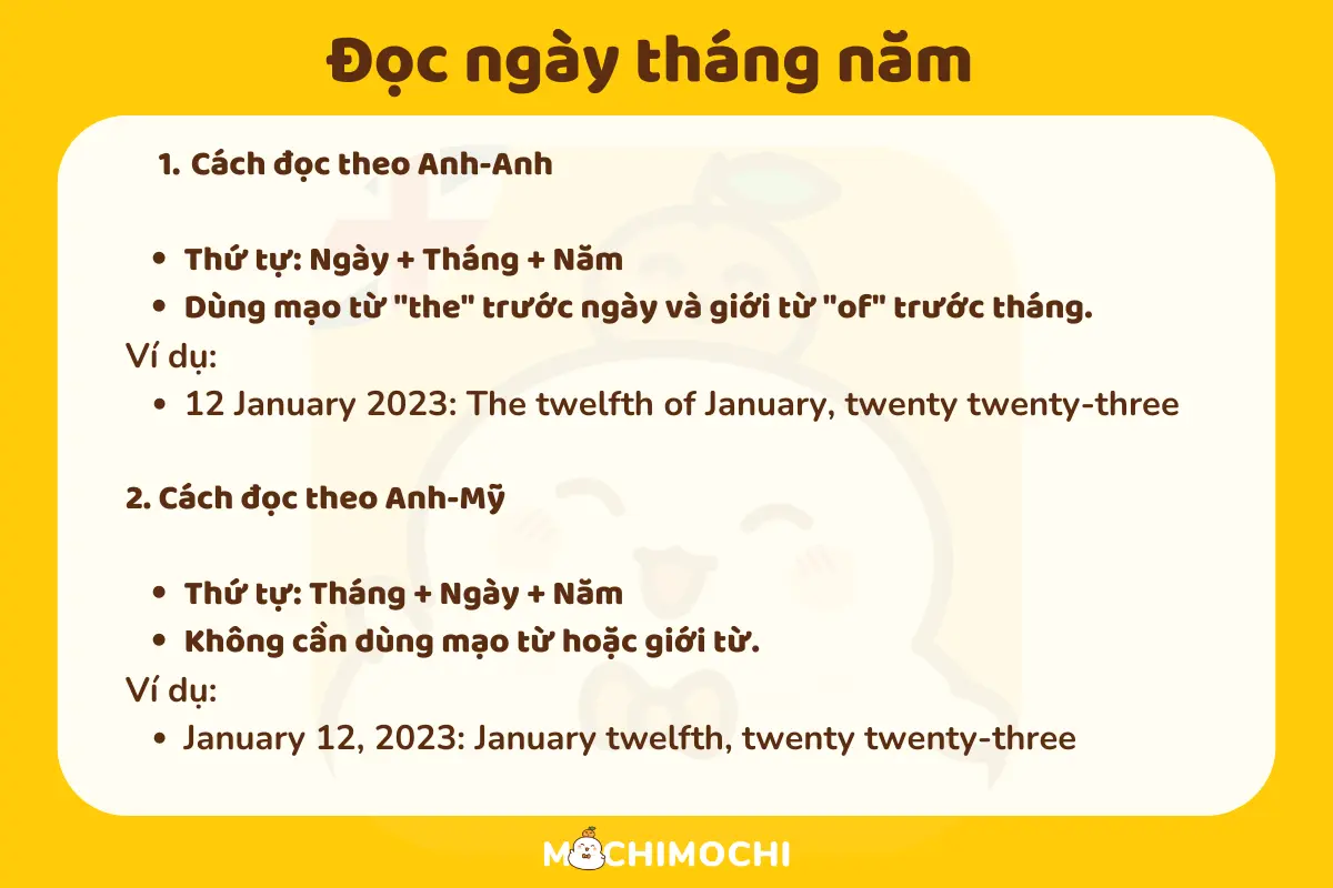 Bí kíp hỏi ngày tháng năm sinh trong tiếng Anh cực dễ cho người mới bắt đầu!