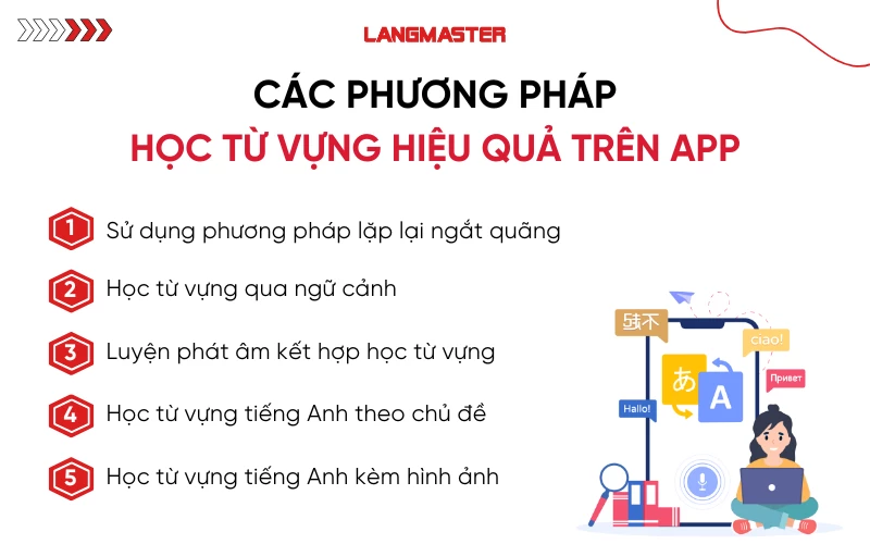 chọn ứng dụng học từ vựng tiếng anh hiệu quả tránh ngay 4 sai lầm tai hại này