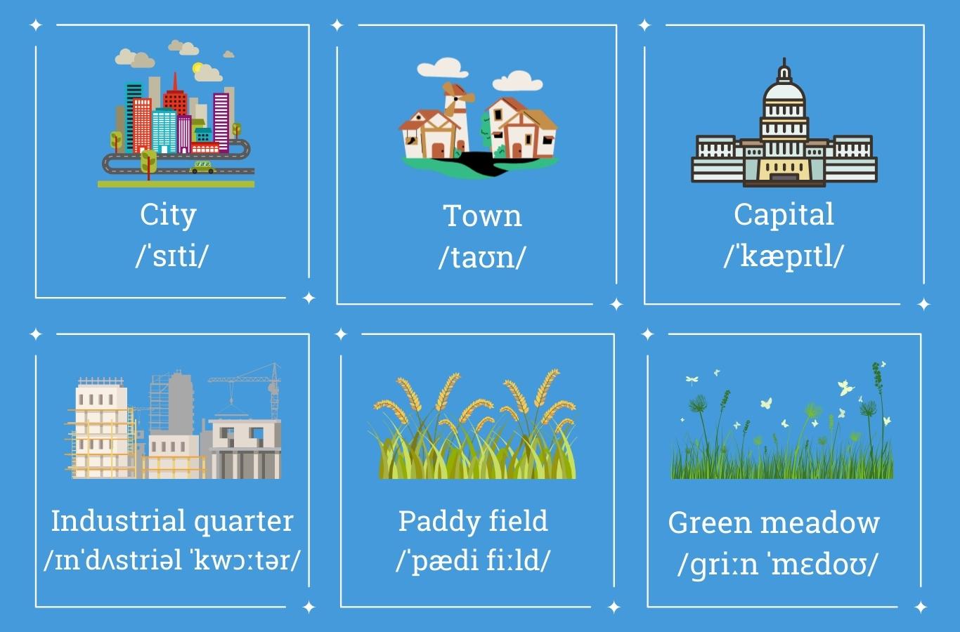 Các danh từ chỉ địa điểm trong tiếng anh gồm những gì? Tổng hợp danh sách đầy đủ.