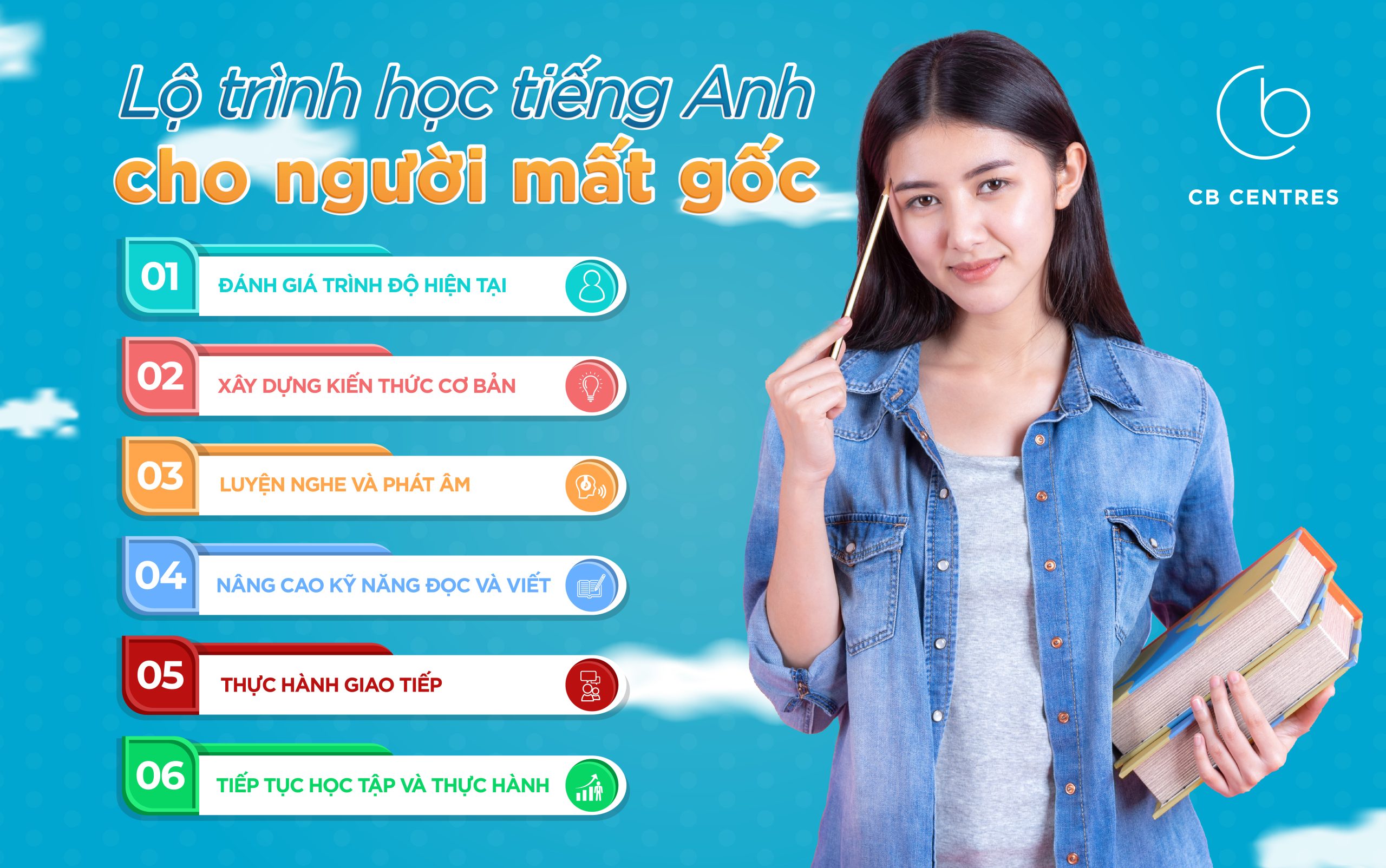 Mất gốc tiếng Anh có học được Ngôn Ngữ Anh? Lộ trình học hiệu quả
