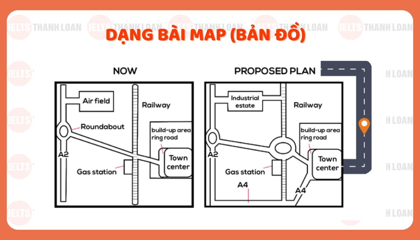 IELTS Writing Task 1 Map: Tổng quan & Hướng dẫn viết bài chi tiết