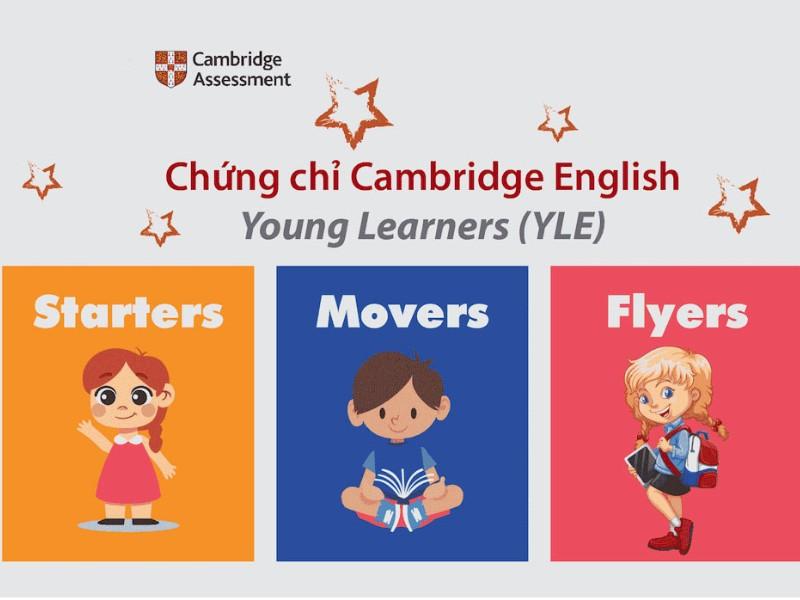 Con bạn đang ở cấp độ nào? Khám phá các cấp độ tiếng Anh trẻ em!