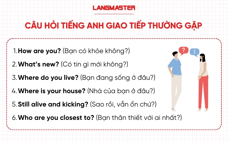 Cần bỏ túi! Những câu hỏi thường dùng trong giao tiếp tiếng Anh (ai cũng cần)