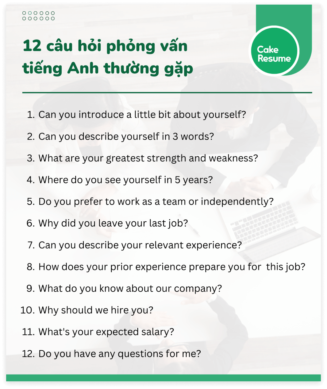 Câu hỏi phỏng vấn thường gặp: Giới thiệu bản thân bằng tiếng Anh như thế nào?