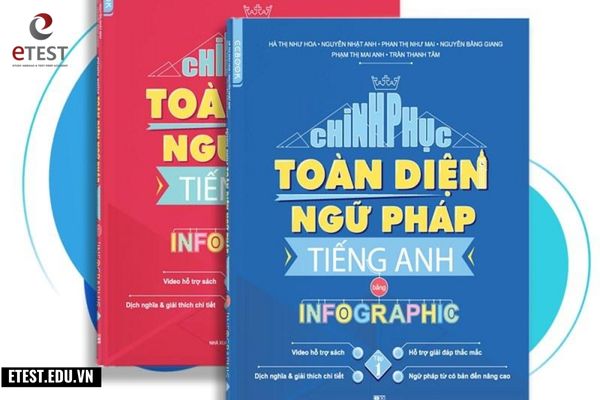 Tự học ngữ pháp tiếng Anh nâng cao thi đại học: Có dễ không?