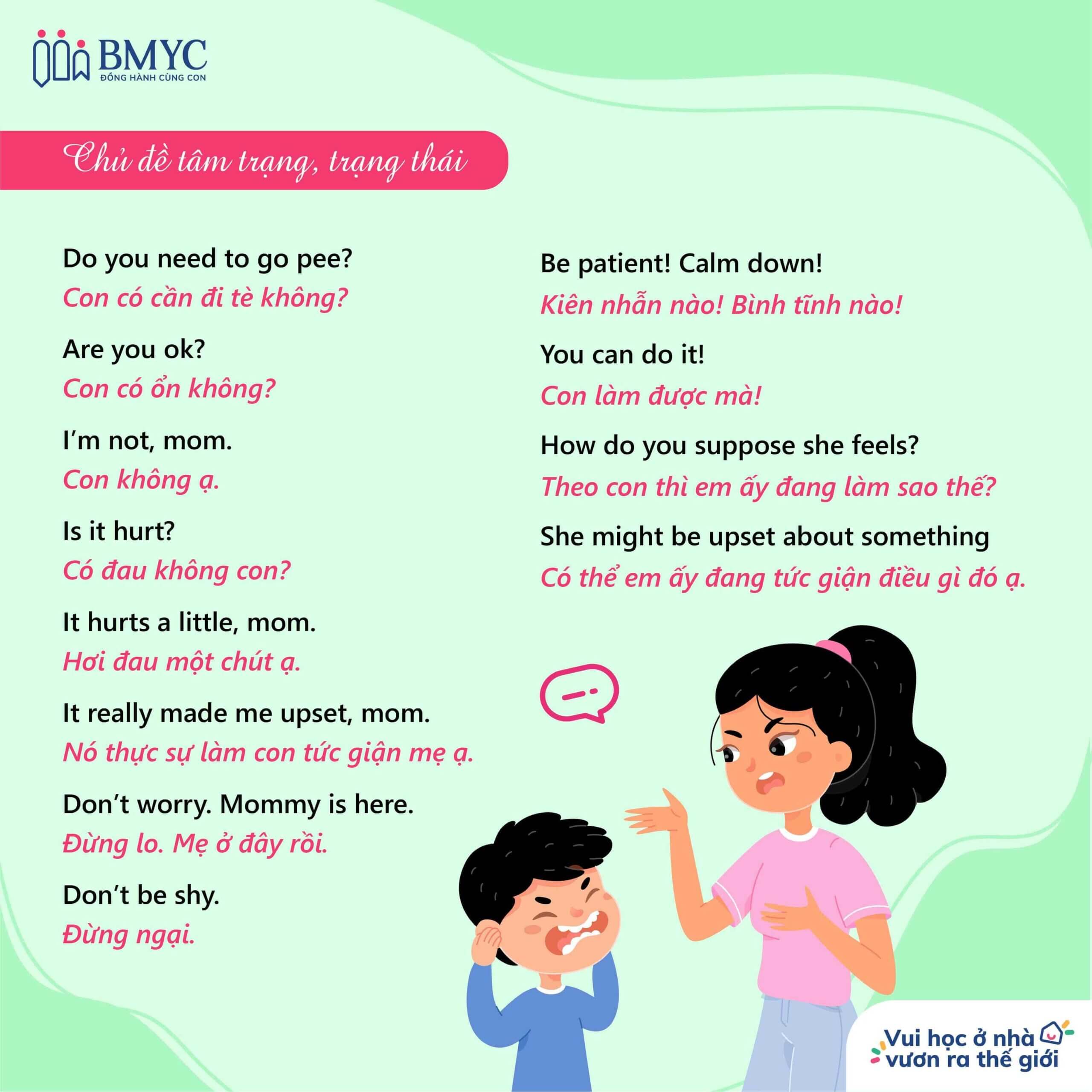 Hội thoại tiếng anh cho trẻ em tại nhà thế nào? Bố mẹ cùng con học vui mỗi ngày.