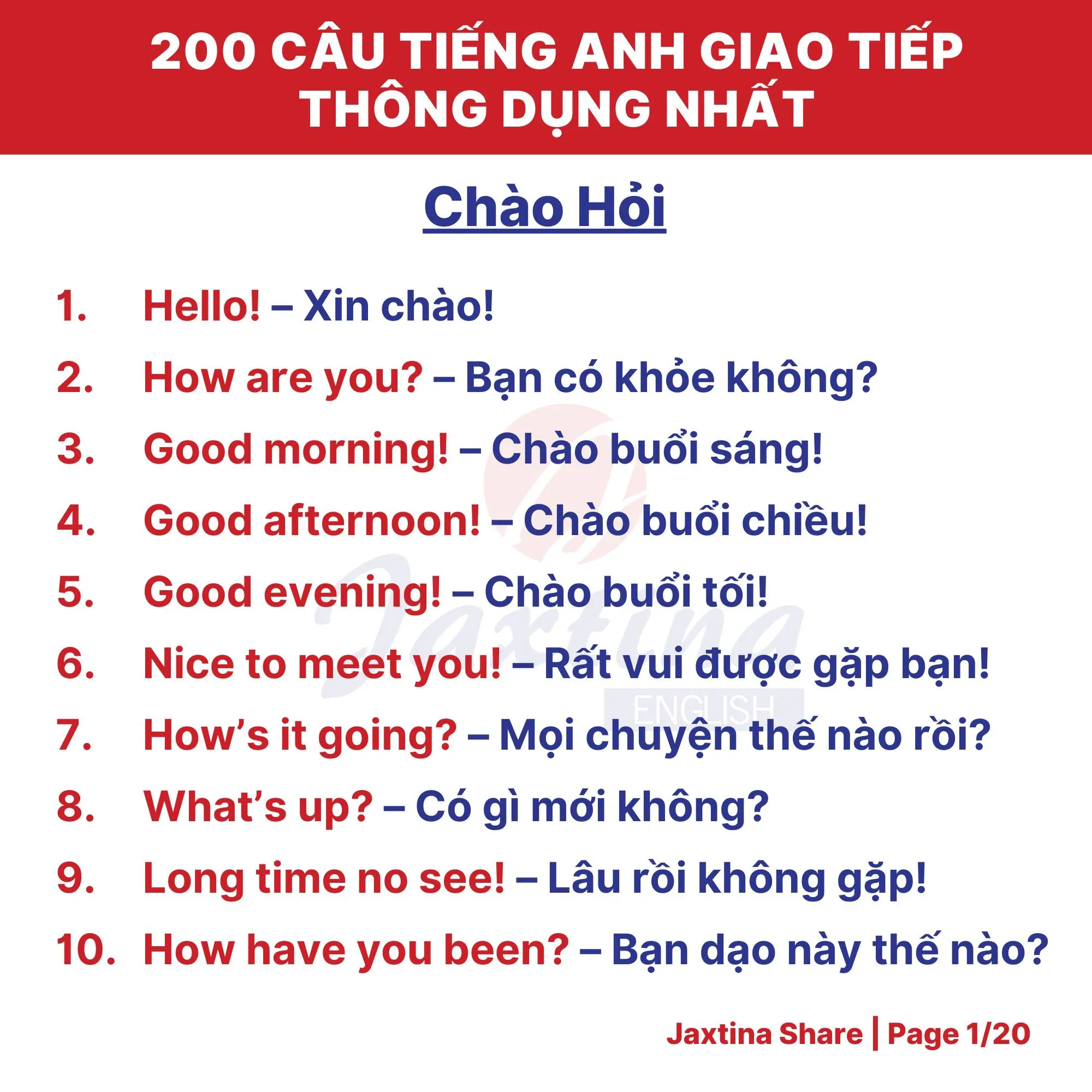 Bí kíp cách câu giao tiếp tiếng Anh thông dụng cho người mới.