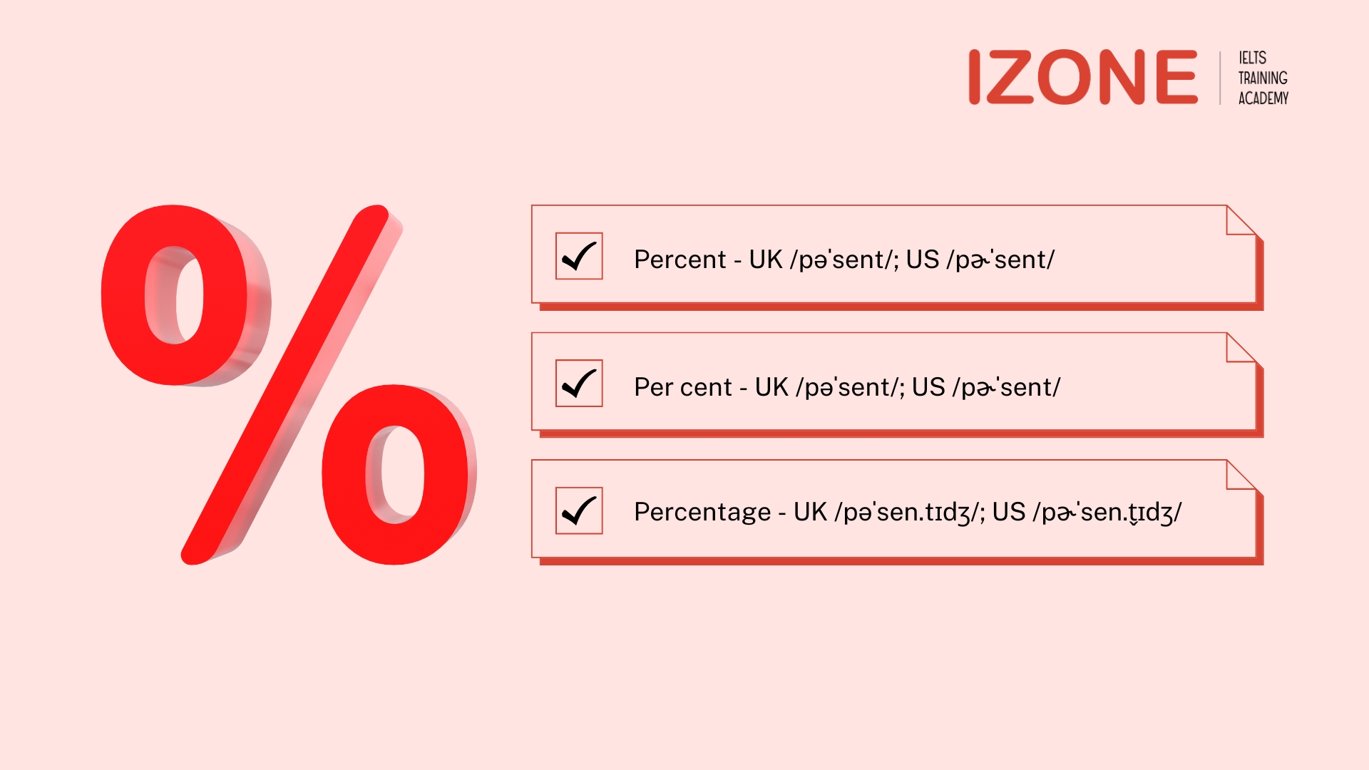 Muốn biết chiếm bao nhiêu phần trăm tiếng Anh là gì? Xem ngay đáp án đơn giản.