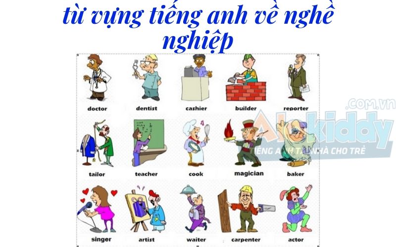 Làm thế nào để ôn từ vựng tiếng Anh cho trẻ em? (Mẹo hay cho bố mẹ)