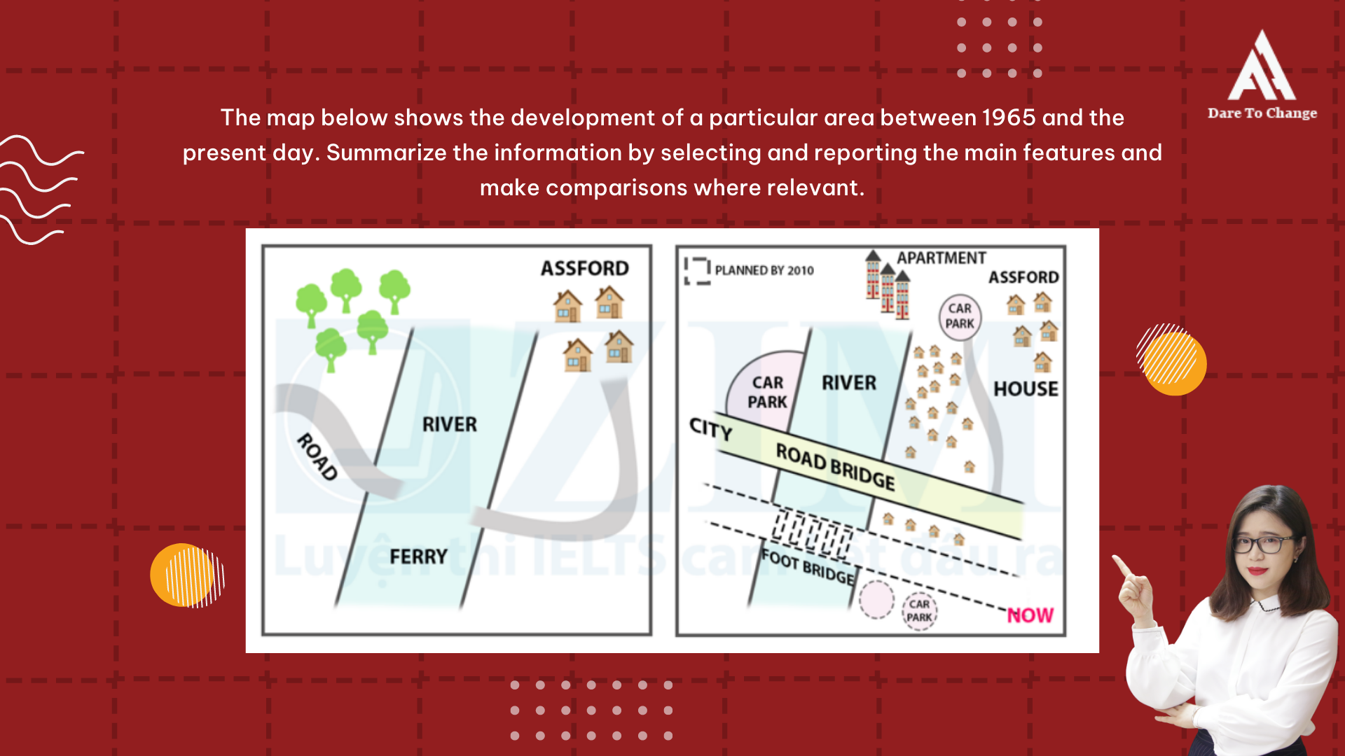 IELTS Writing Task 1 Map: Tổng quan & Hướng dẫn viết bài chi tiết