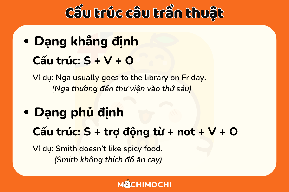 Cấu trúc câu trần thuật tiếng Anh: Phân tích chi tiết và cách ứng dụng hiệu quả