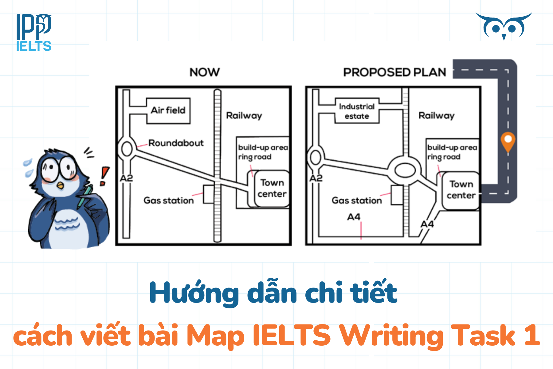 IELTS Writing Task 1 Map: Tổng quan & Hướng dẫn viết bài chi tiết