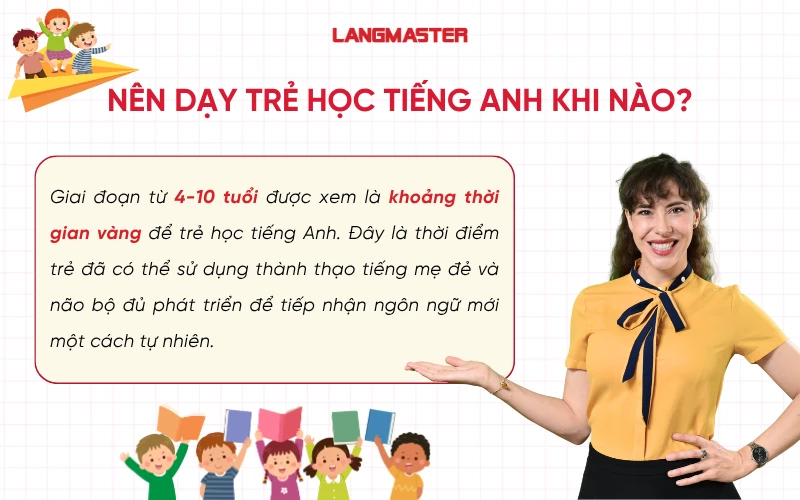 Học tiếng anh cho bé: Độ tuổi nào con tiếp thu nhanh nhất?